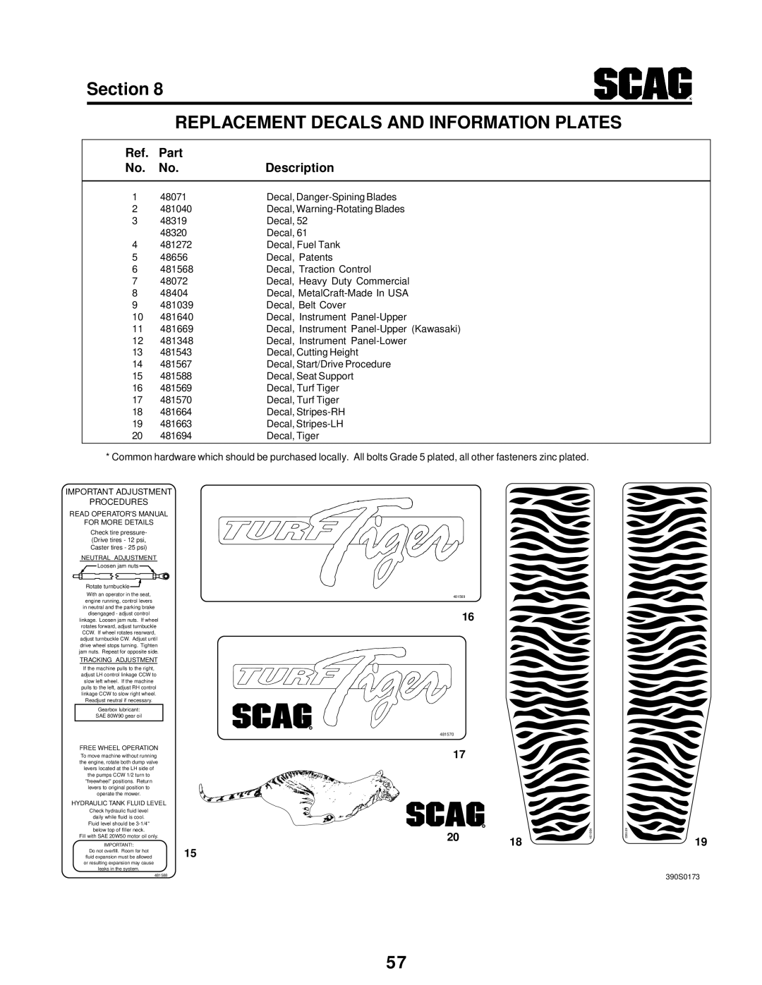 Scag Power Equipment STT manual 2018 