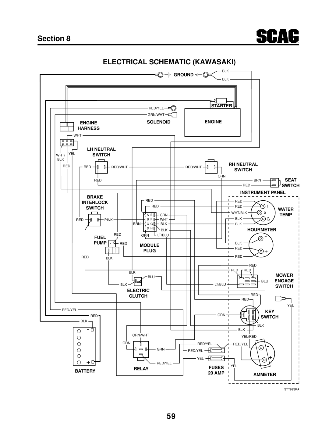 Scag Power Equipment STT manual Electrical Schematic Kawasaki 