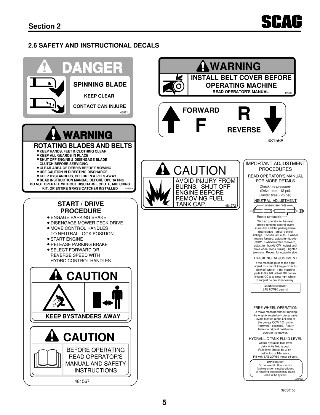 Scag Power Equipment STT manual Safety and Instructional Decals Spinning Blade, Rotating Blades and Belts 