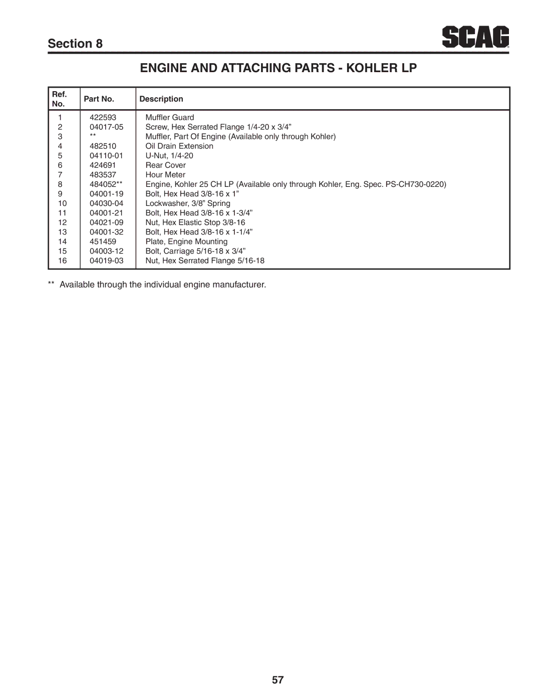 Scag Power Equipment STT61V-25CH-LP, STT52V-25CH-LP Available through the individual engine manufacturer 