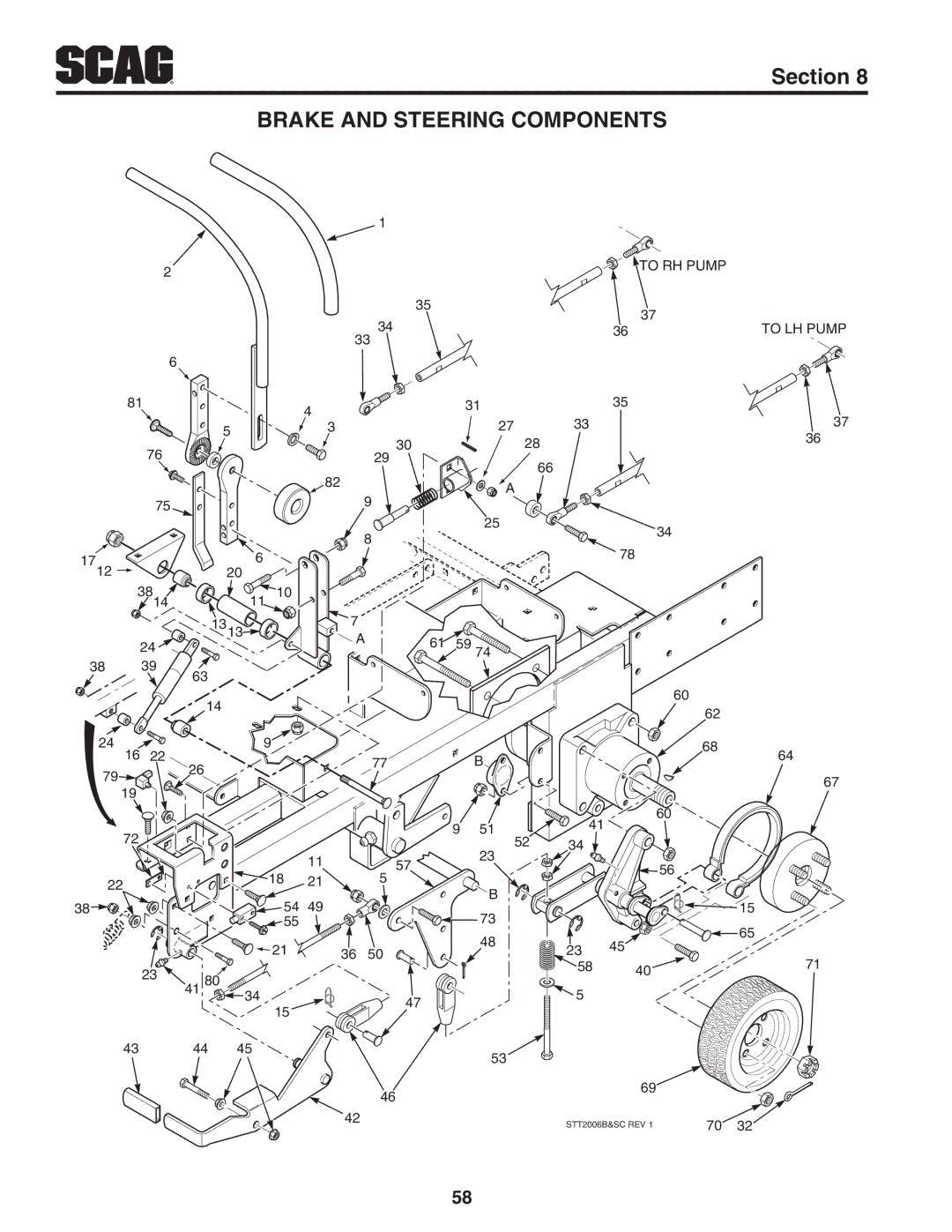 Scag Power Equipment STT52V-25CH-LP, STT61V-25CH-LP operating instructions Brake and Steering Components 