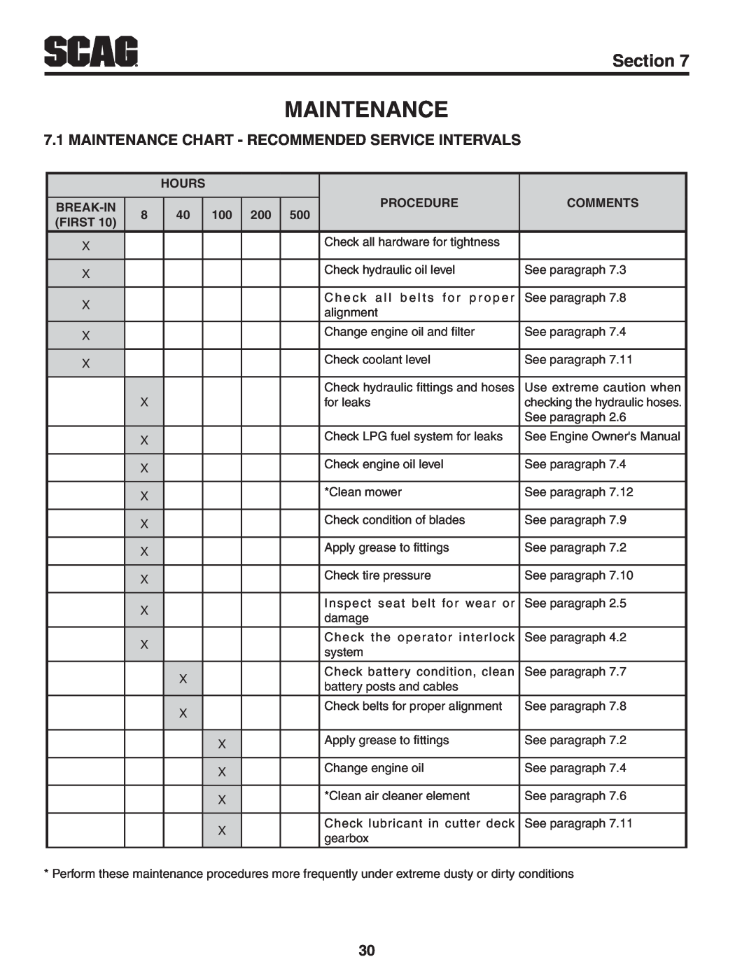 Scag Power Equipment STT52V-25CH-LP, STT61V-25CH-LP Maintenance Chart - Recommended Service Intervals, Section 