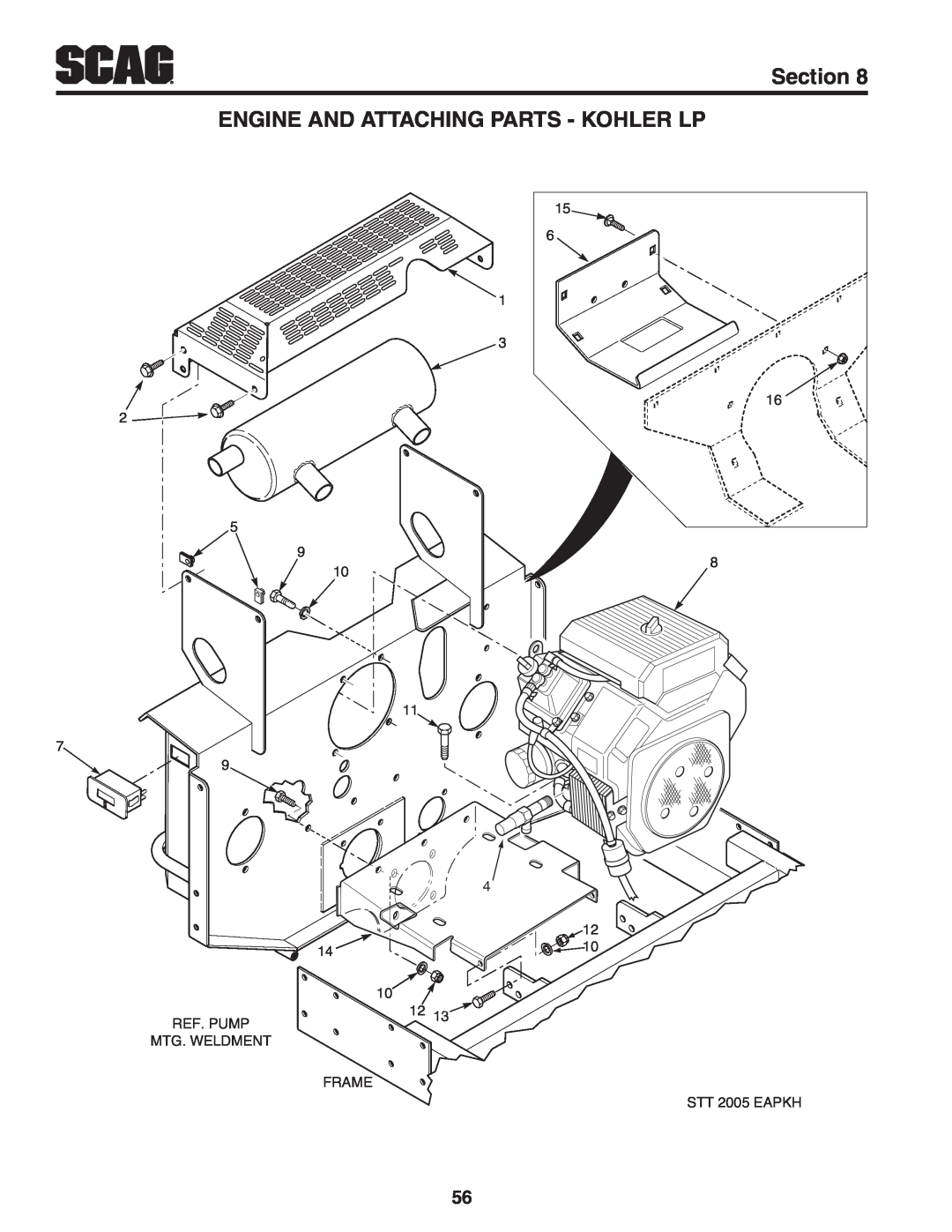 Scag Power Equipment STT52V-25CH-LP Engine And Attaching Parts - Kohler Lp, Section, Ref. Pump, Mtg. Weldment, Frame 