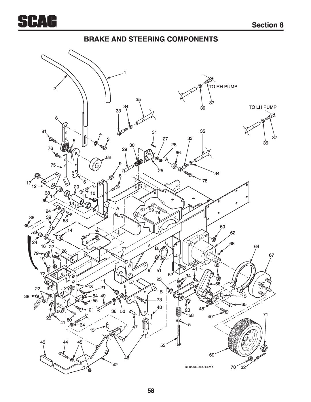 Scag Power Equipment STT52V-25CH-LP, STT61V-25CH-LP Brake And Steering Components, Section, STT2006B&SC REV 