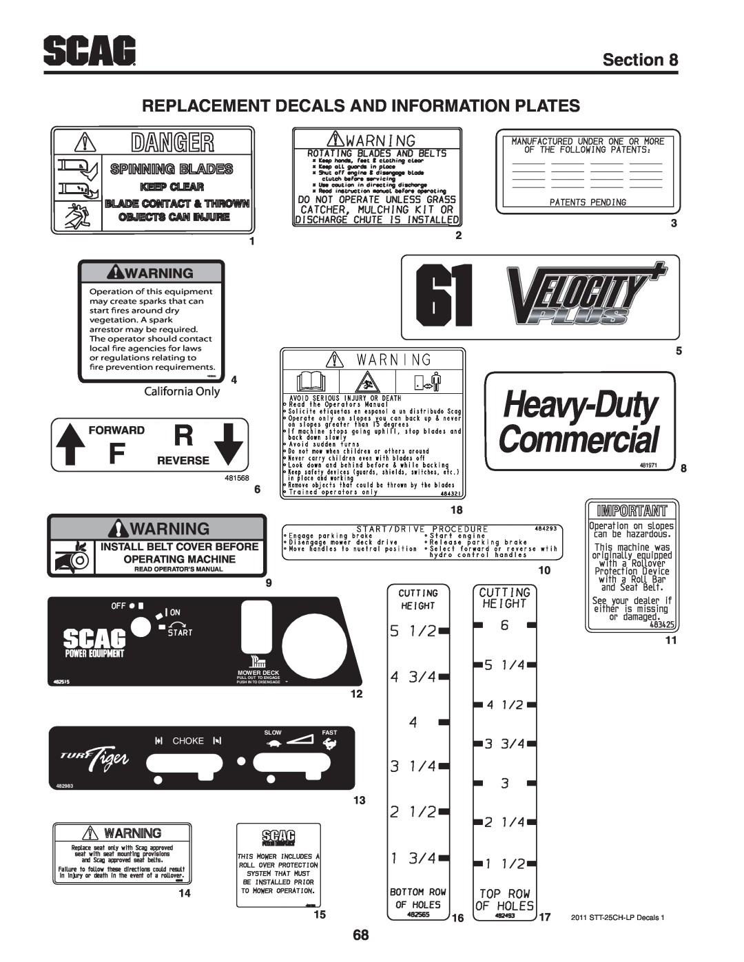 Scag Power Equipment STT52V-25CH-LP Replacement Decals And Information Plates, Heavy-Duty, Commercial, Section, Forward 