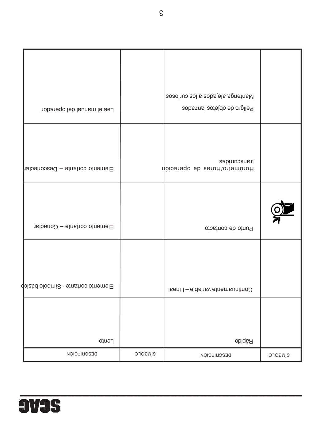 Scag Power Equipment STT61V-25KBD-SS manual Lento Rápido 