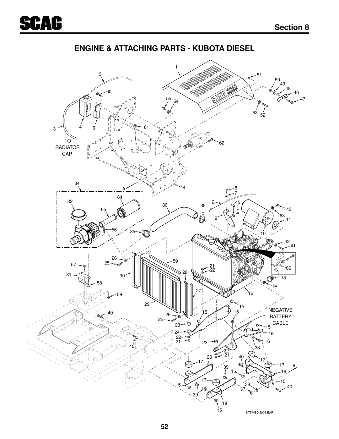 Scag Power Equipment STT61V-25KBD-SS manual Engine & Attaching Parts Kubota Diesel 