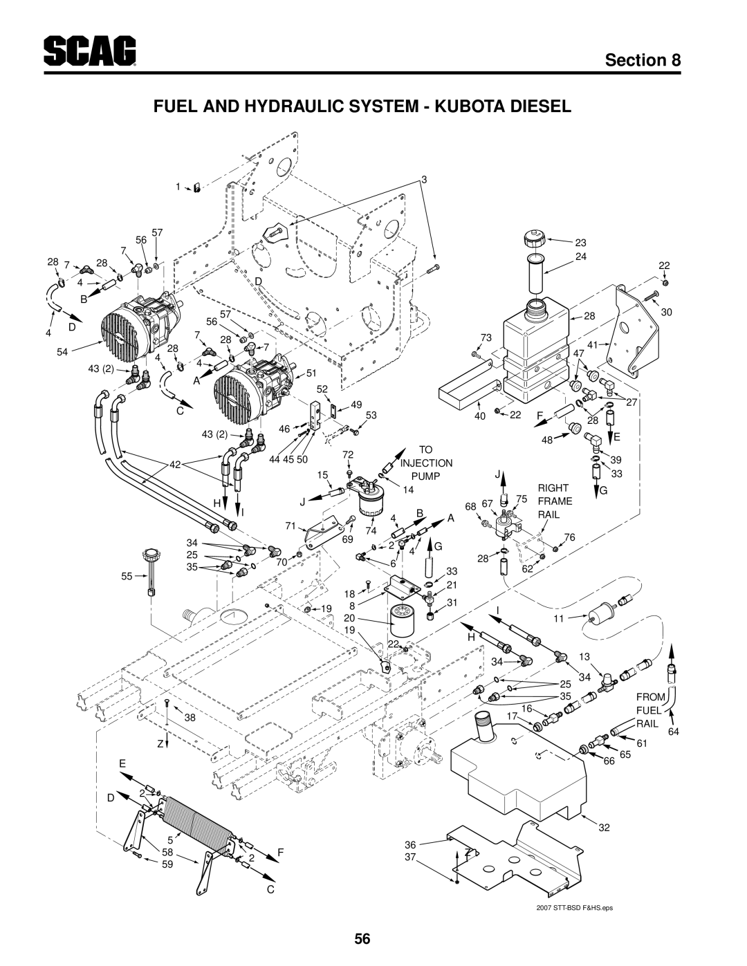 Scag Power Equipment STT61V-25KBD-SS manual Fuel and Hydraulic System Kubota Diesel 