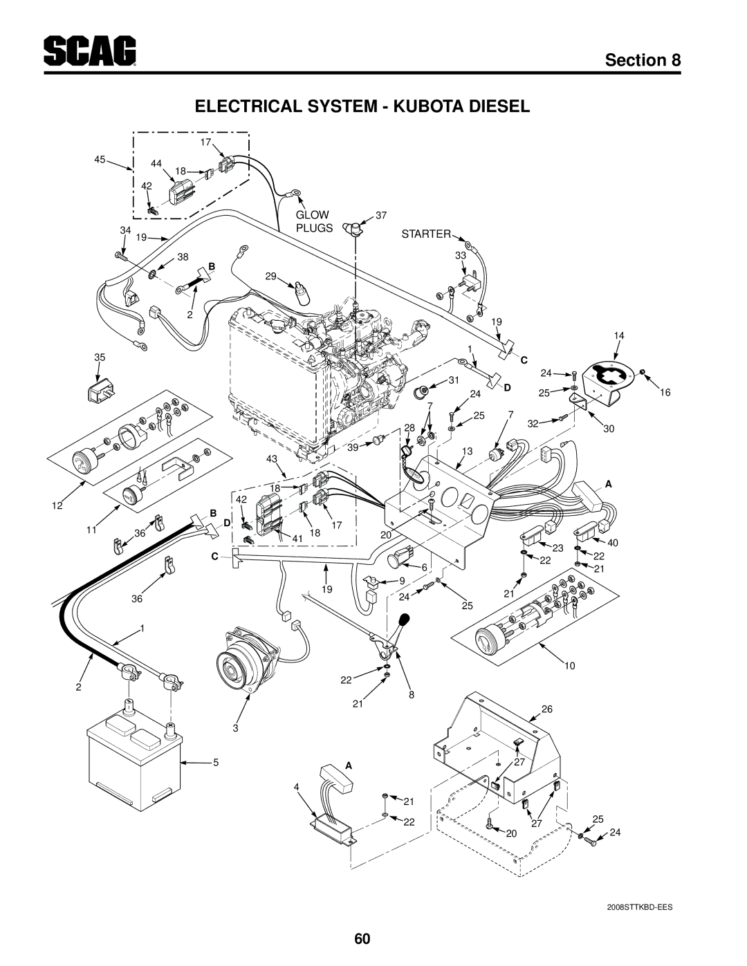 Scag Power Equipment STT61V-25KBD-SS manual Electrical System Kubota Diesel 