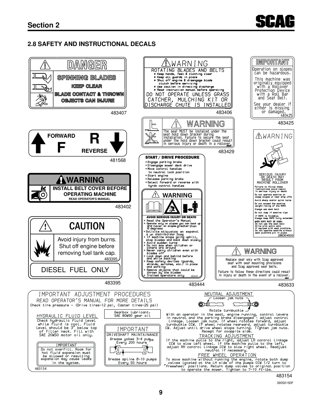 Scag Power Equipment STT61V-25KBD manual Diesel Fuel only, Safety and Instructional Decals 