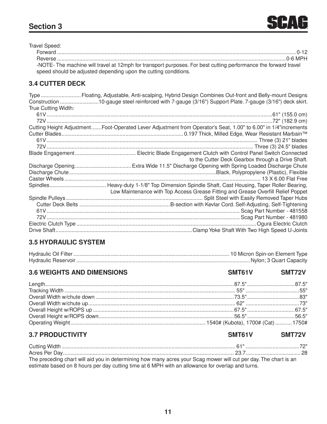 Scag Power Equipment STT61V-25KBD manual Cutter Deck, Hydraulic System, Weights and Dimensions, Productivity SMT61V 