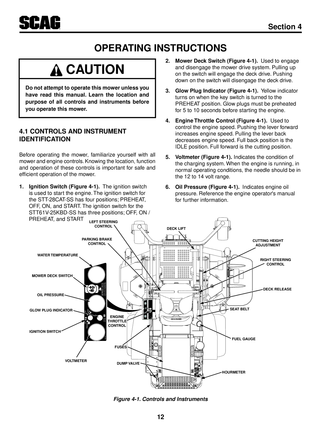 Scag Power Equipment STT61V-25KBD manual Operating Instructions, Controls and Instrument Identification 