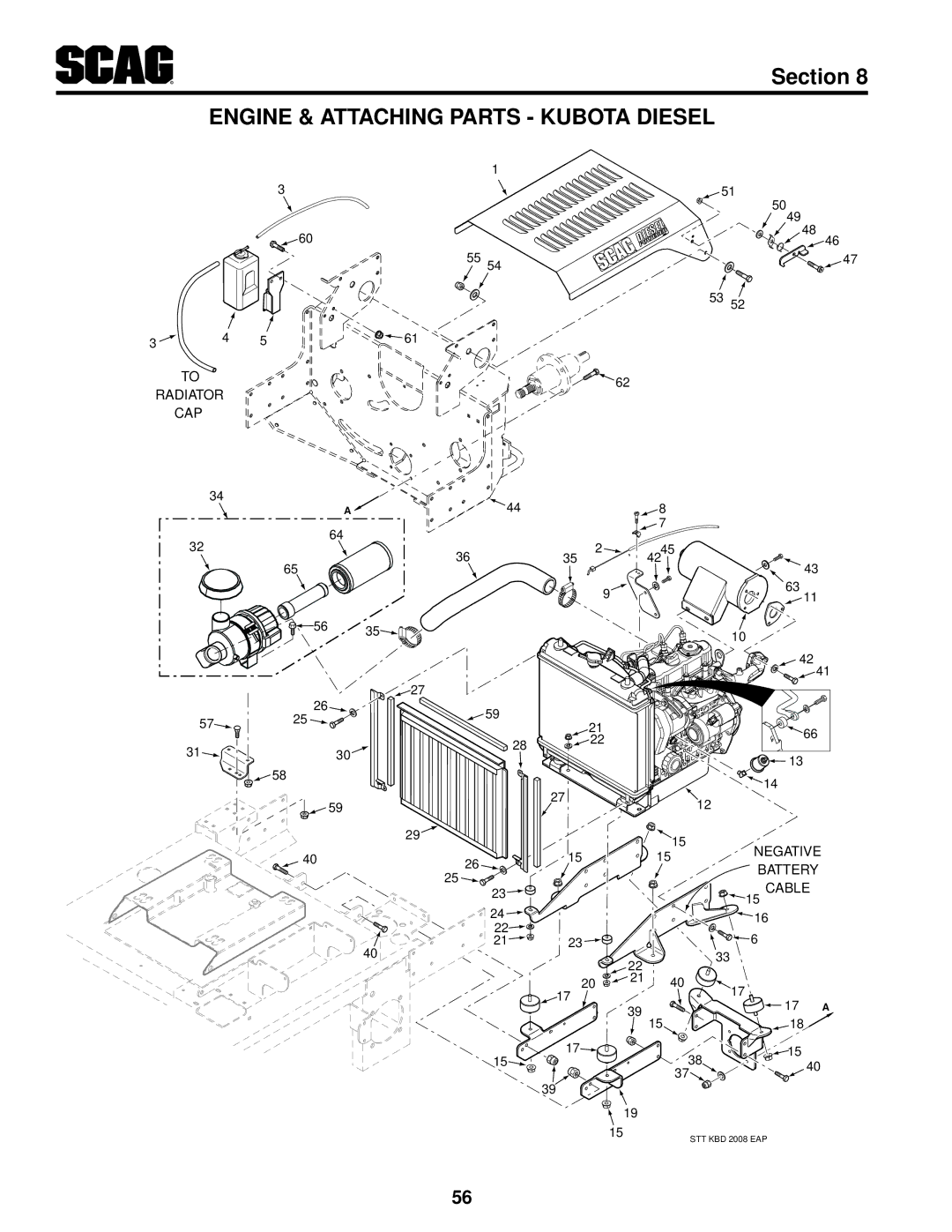 Scag Power Equipment STT61V-25KBD manual Engine & Attaching Parts Kubota Diesel 