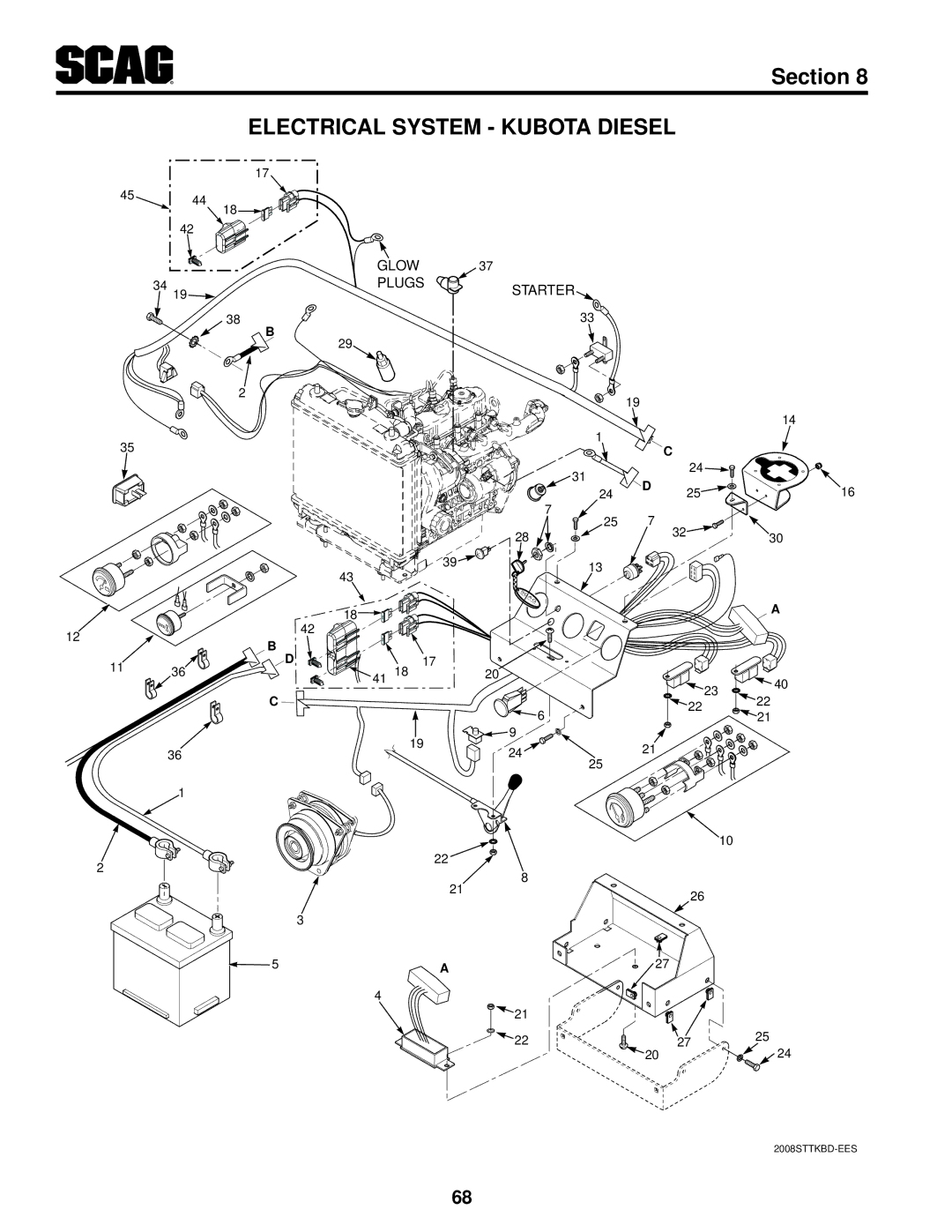 Scag Power Equipment STT61V-25KBD manual Electrical System Kubota Diesel 