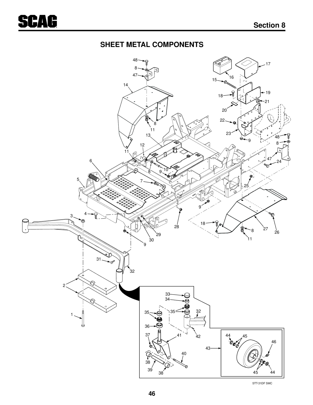 Scag Power Equipment STT61V-29KB-DF manual Sheet Metal Components 