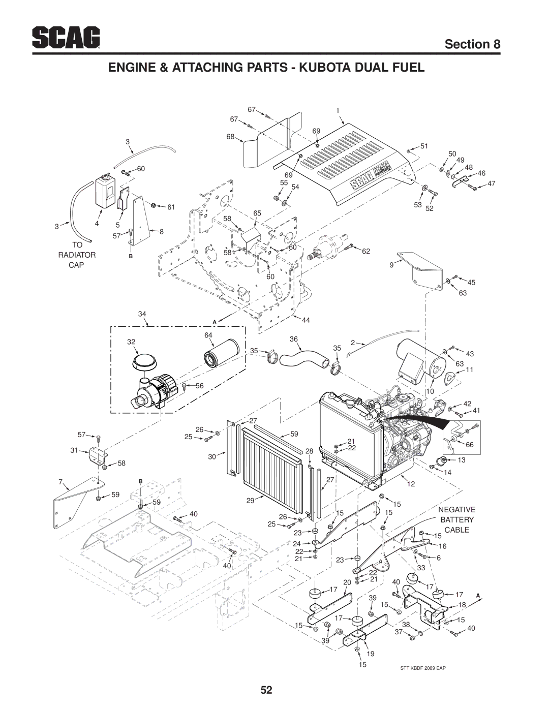 Scag Power Equipment STT61V-29KB-DF manual Engine & Attaching Parts Kubota Dual Fuel 