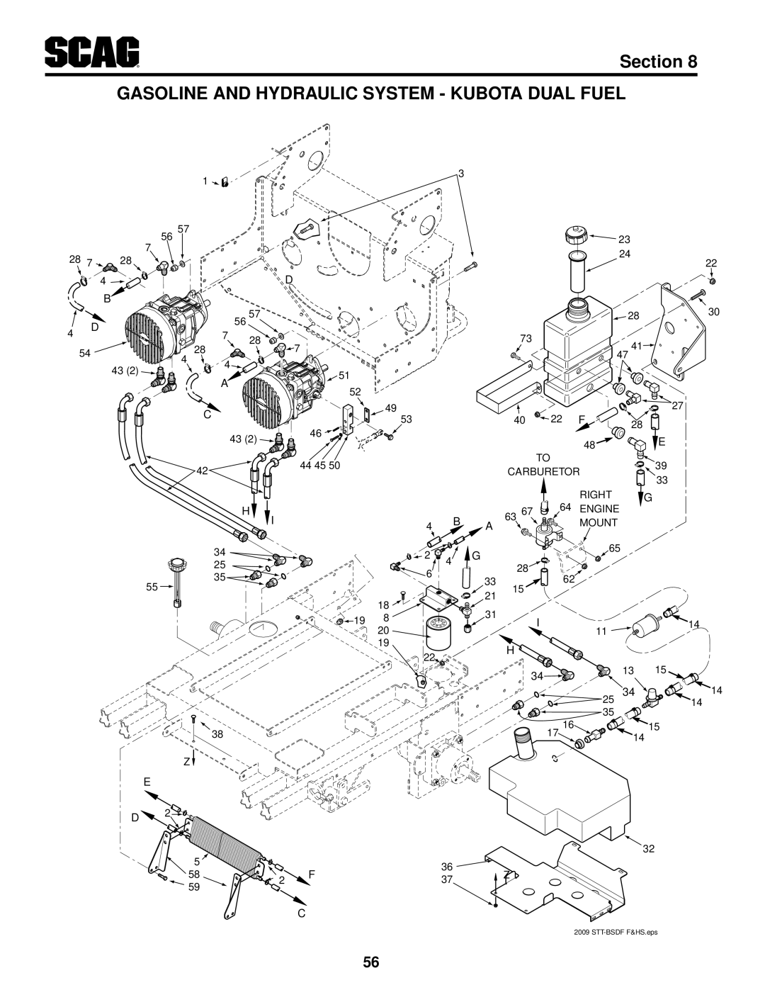 Scag Power Equipment STT61V-29KB-DF manual Gasoline and Hydraulic System Kubota Dual Fuel 