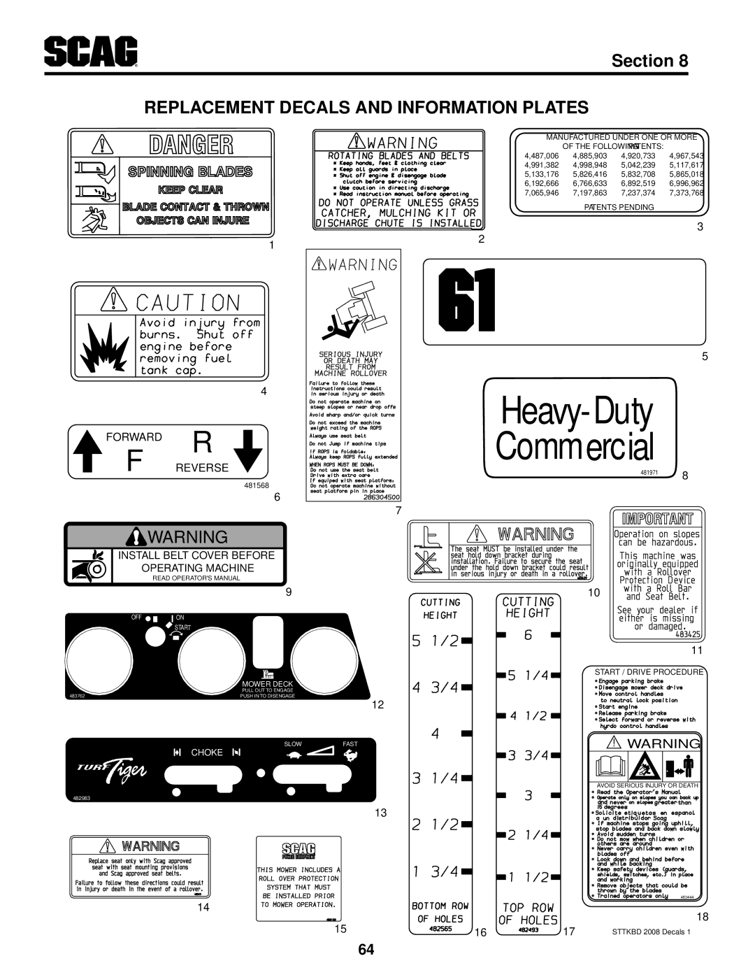 Scag Power Equipment STT61V-29KB-DF manual Replacement Decals and Information Plates, Forward R Reverse 