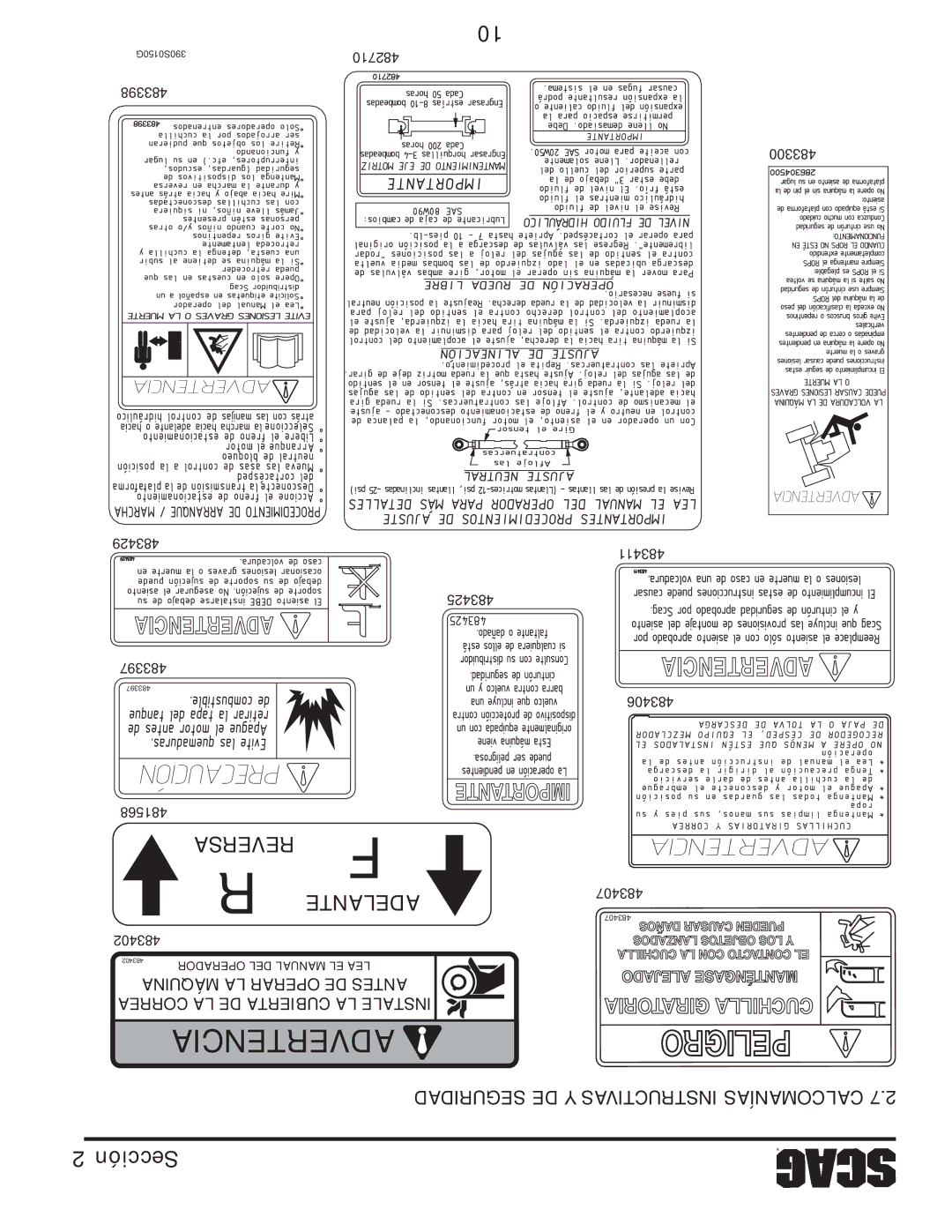 Scag Power Equipment STT61V-31EFI-SS manual Advertencia 