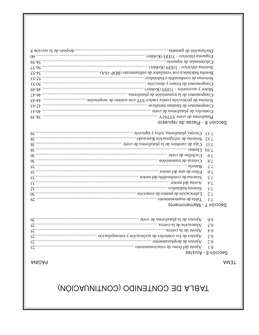 Scag Power Equipment STT61V-31EFI-SS manual Continuación Contenido DE Tabla 