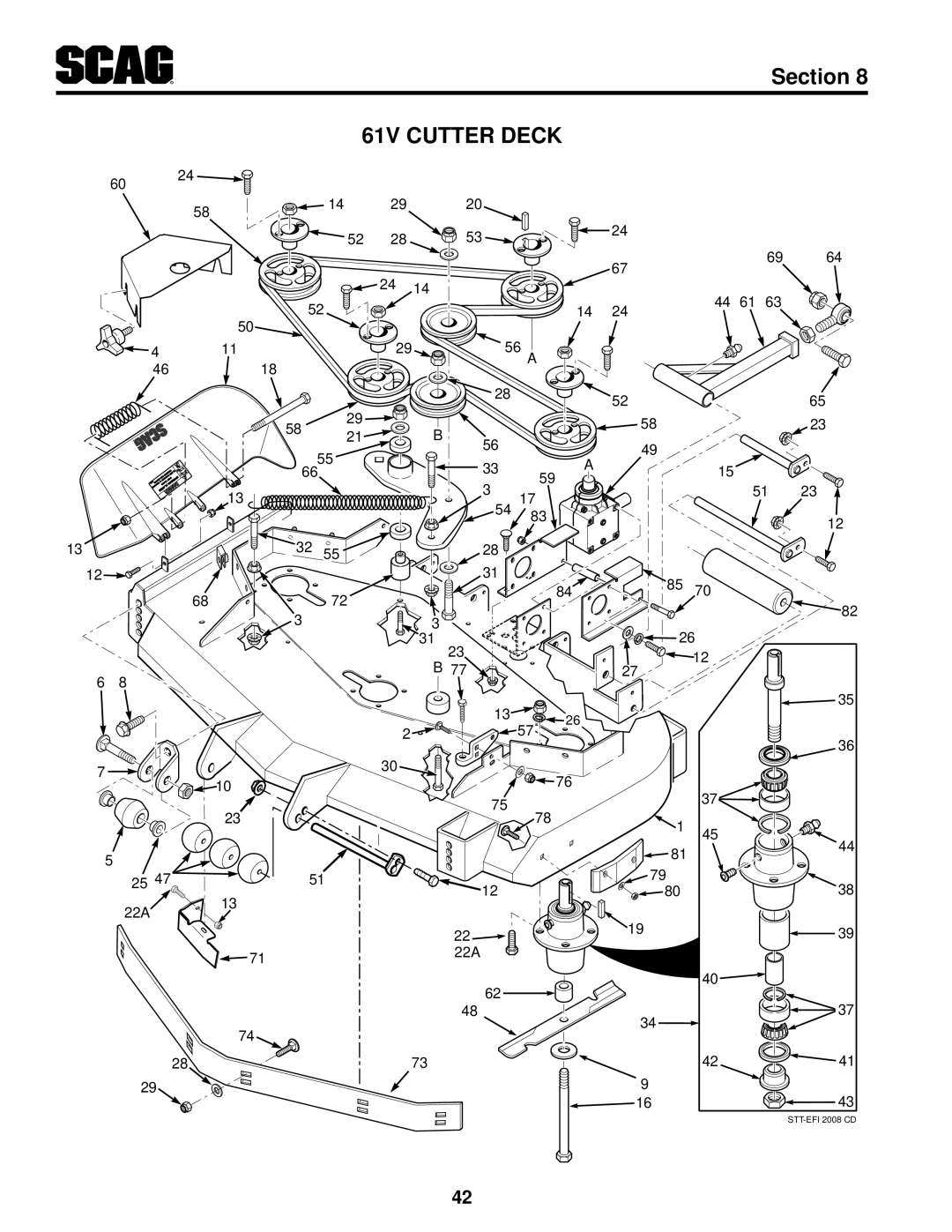 Scag Power Equipment STT61V-31EFI-SS manual 61V Cutter Deck 