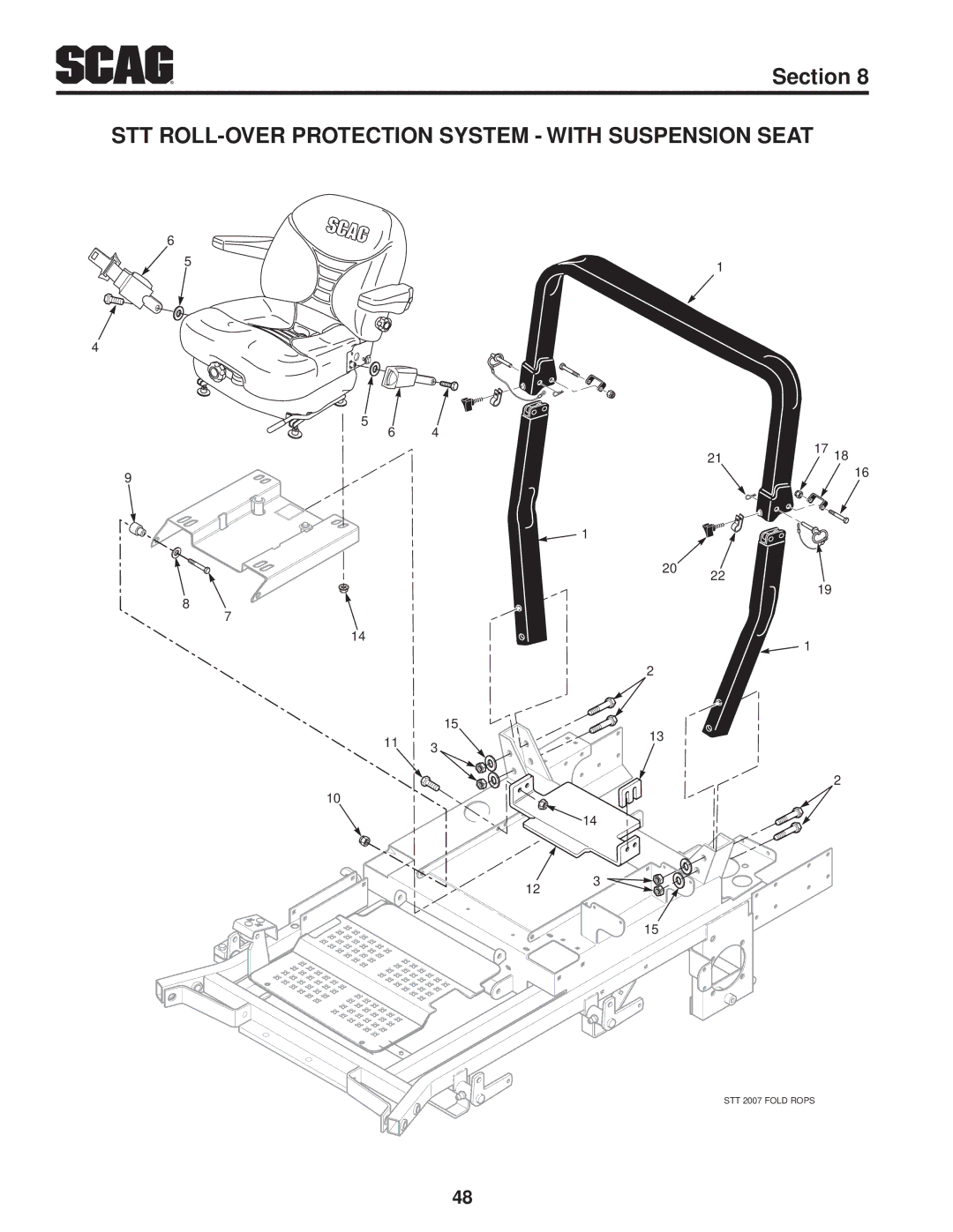 Scag Power Equipment STT61V-31EFI-SS manual STT ROLL-OVER Protection System with Suspension Seat 