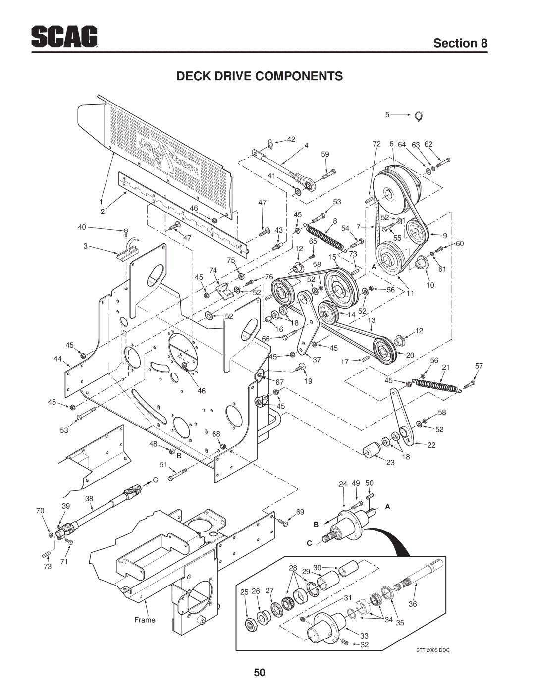 Scag Power Equipment STT61V-31EFI-SS manual Deck Drive Components 