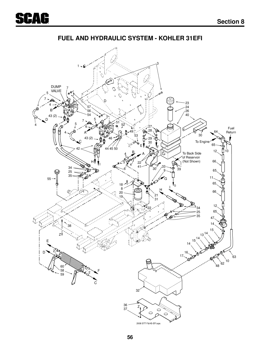 Scag Power Equipment STT61V-31EFI-SS manual Fuel and Hydraulic System Kohler 31EFI 