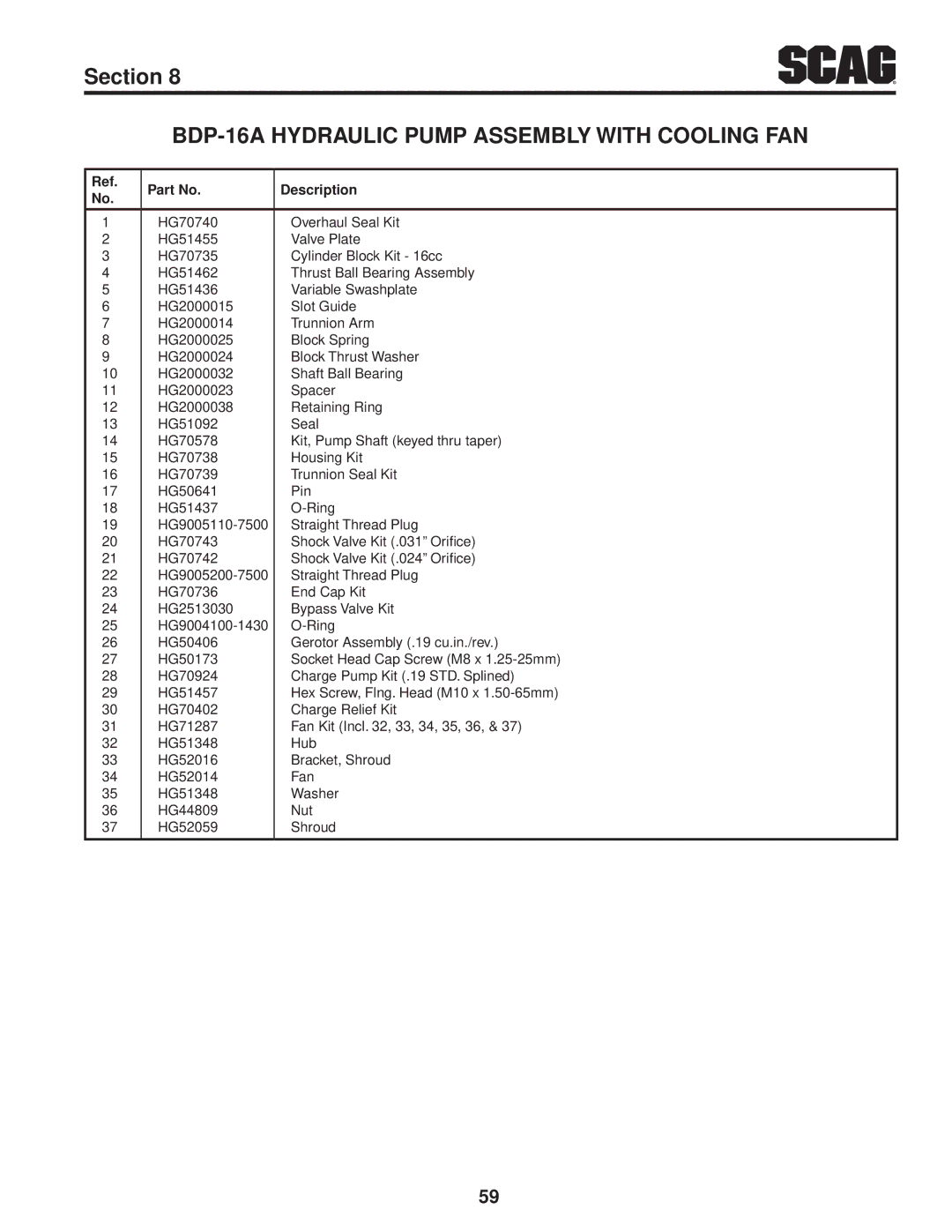 Scag Power Equipment STT61V-31EFI-SS manual HG70924 Charge Pump Kit .19 STD. Splined HG51457 