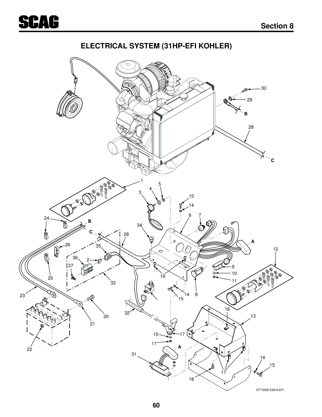 Scag Power Equipment STT61V-31EFI-SS manual Electrical System 31HP-EFI Kohler 