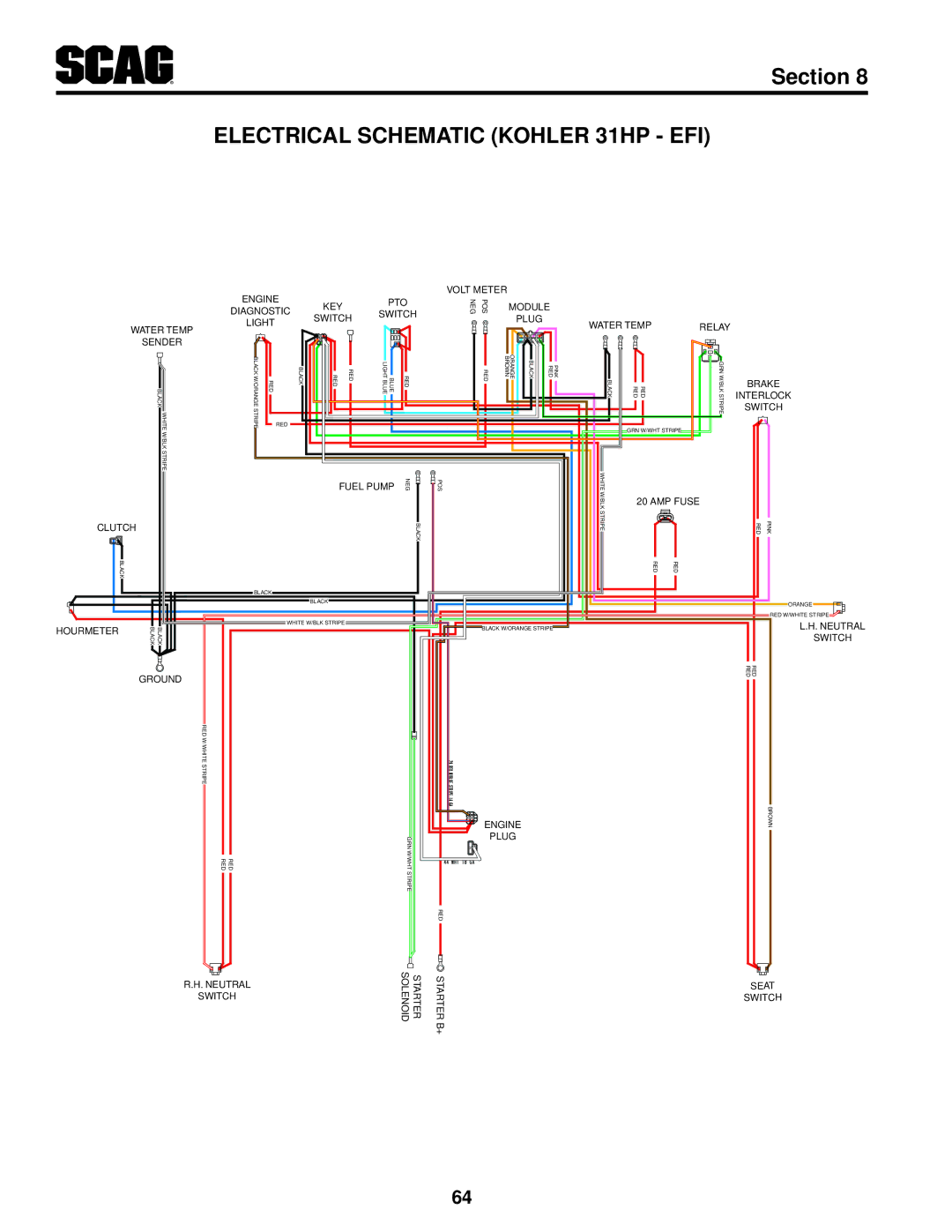 Scag Power Equipment STT61V-31EFI-SS manual Electrical Schematic Kohler 31HP EFI 