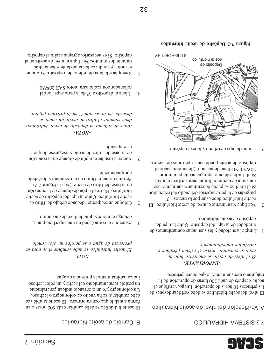 Scag Power Equipment STT61V-31EFI-SS manual Hidráulico Sistema 