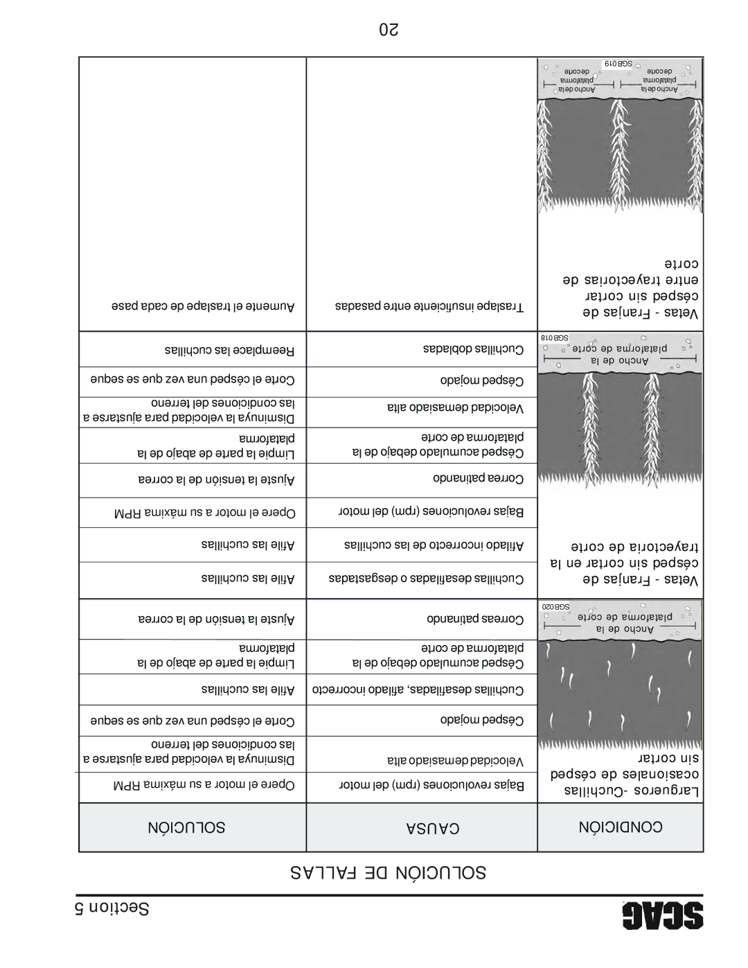 Scag Power Equipment STT61V-31EFI-SS manual Corte, De trayectorias entre, Cortar sin césped, De Franjas Vetas 