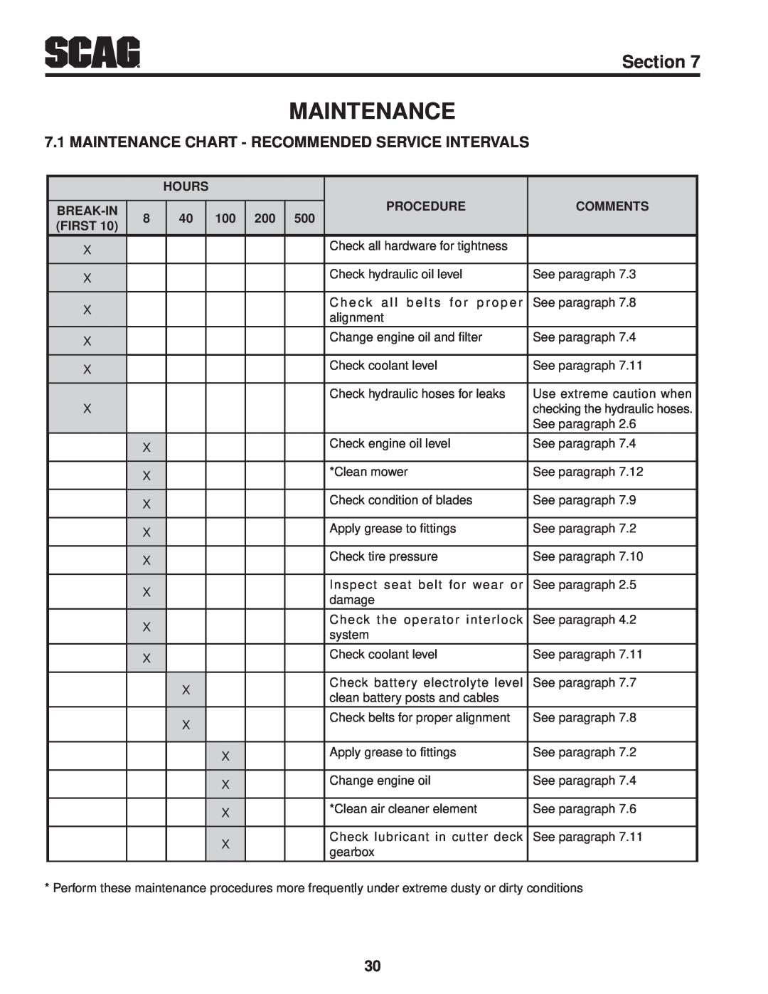 Scag Power Equipment STT61V-31EFI-SS manual Maintenance Chart - Recommended Service Intervals, Section 