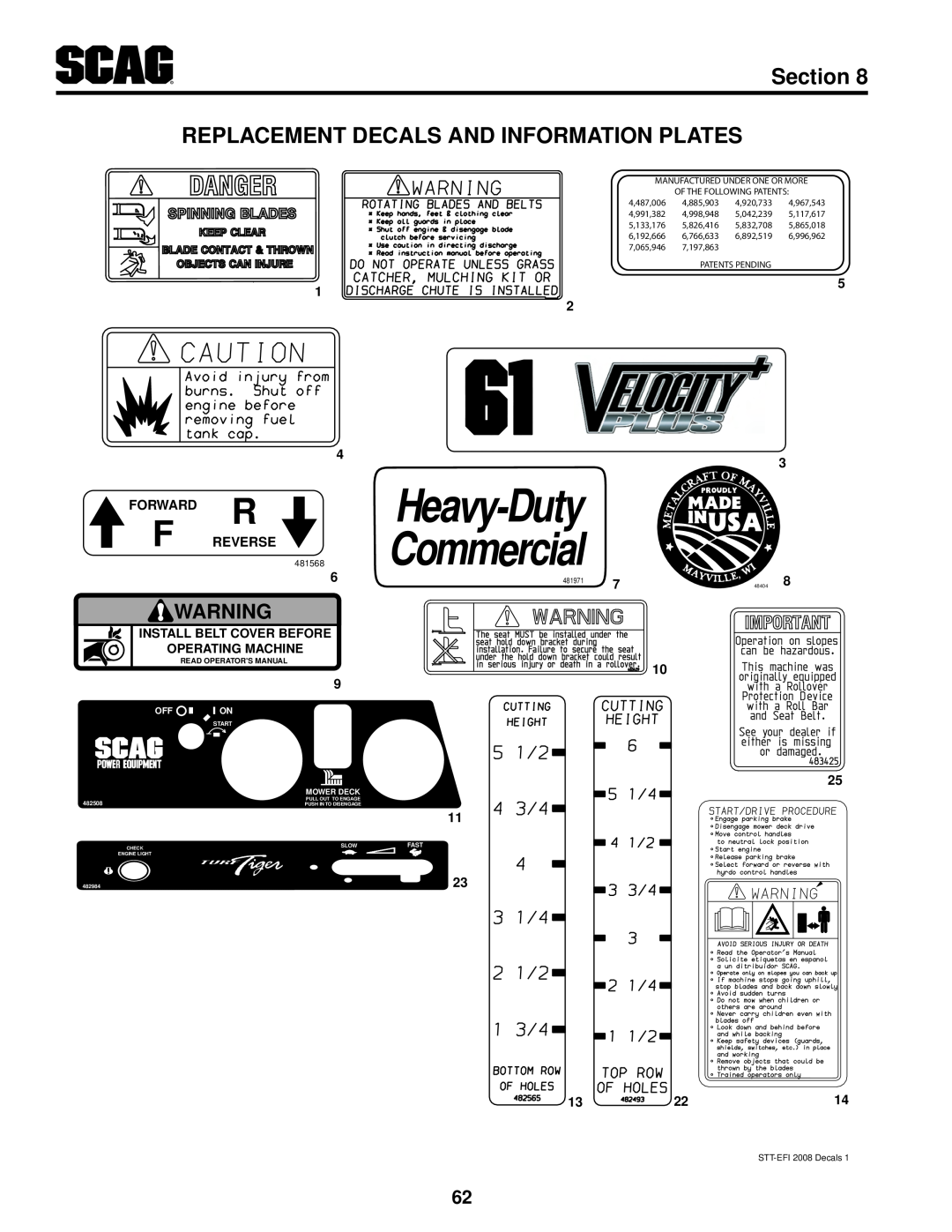 Scag Power Equipment STT61V-31EFI-SS manual Replacement Decals And Information Plates, Heavy-Duty Commercial, Section 