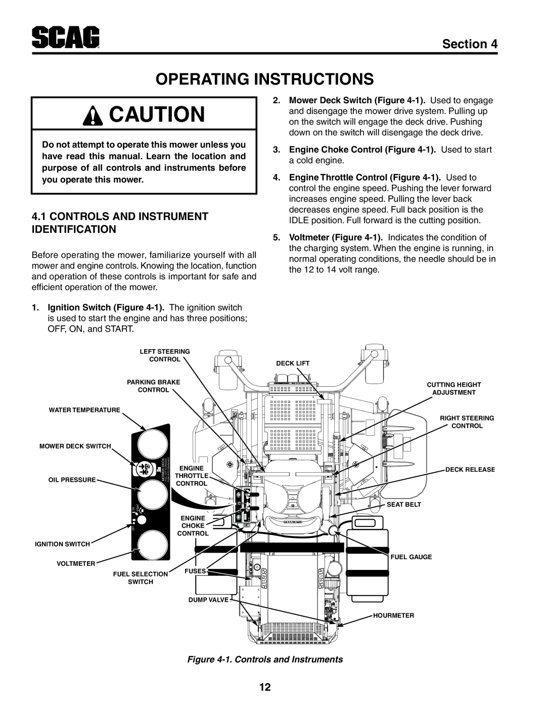 Scag Power Equipment STT61V-31KB-DF manual Operating Instructions, Controls And Instrument Identification 