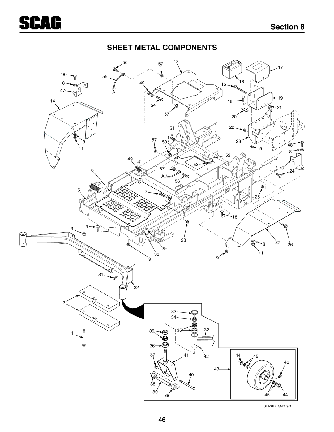 Scag Power Equipment STT61V-31KB-DF manual Sheet Metal Components 