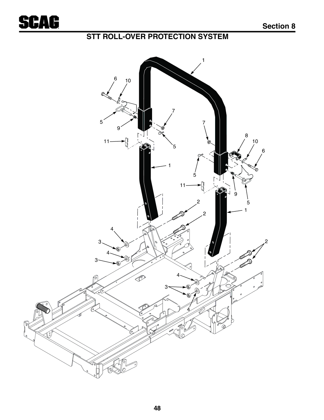 Scag Power Equipment STT61V-31KB-DF manual STT ROLL-OVER Protection System 