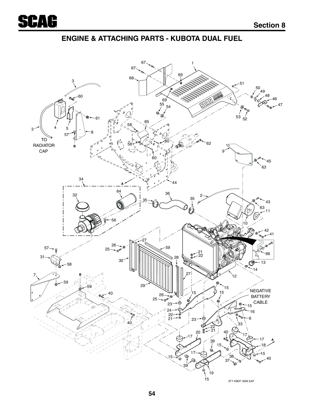 Scag Power Equipment STT61V-31KB-DF manual Engine & Attaching Parts Kubota Dual Fuel 