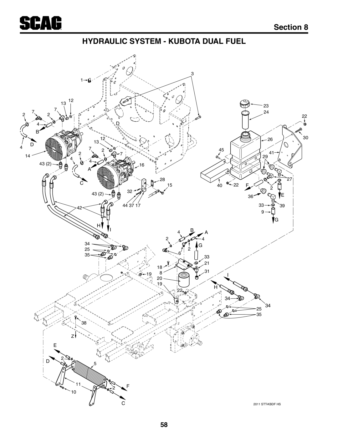 Scag Power Equipment STT61V-31KB-DF manual Hydraulic System Kubota Dual Fuel 