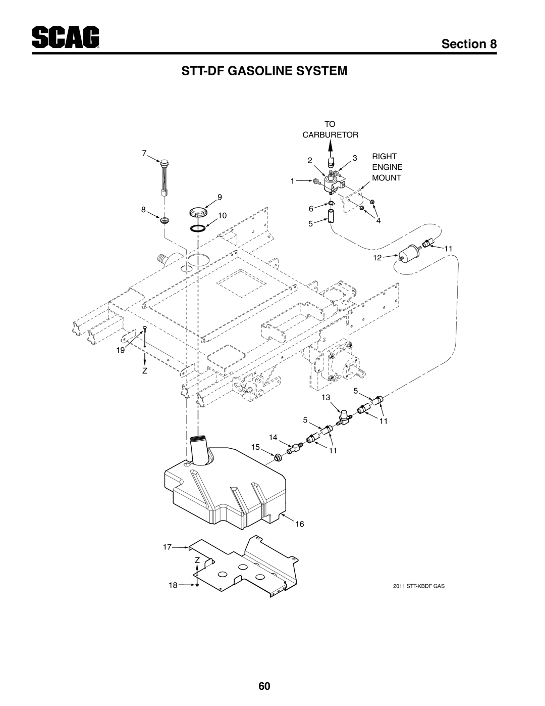 Scag Power Equipment STT61V-31KB-DF manual STT-DF Gasoline System 