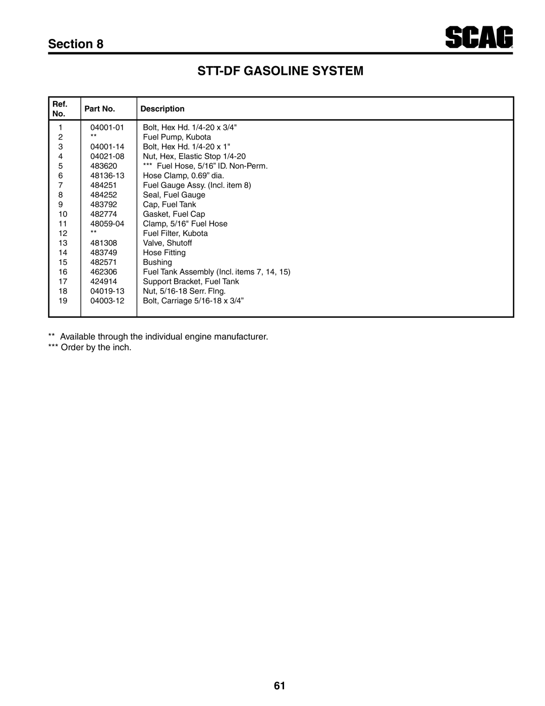 Scag Power Equipment STT61V-31KB-DF manual STT-DF Gasoline System 