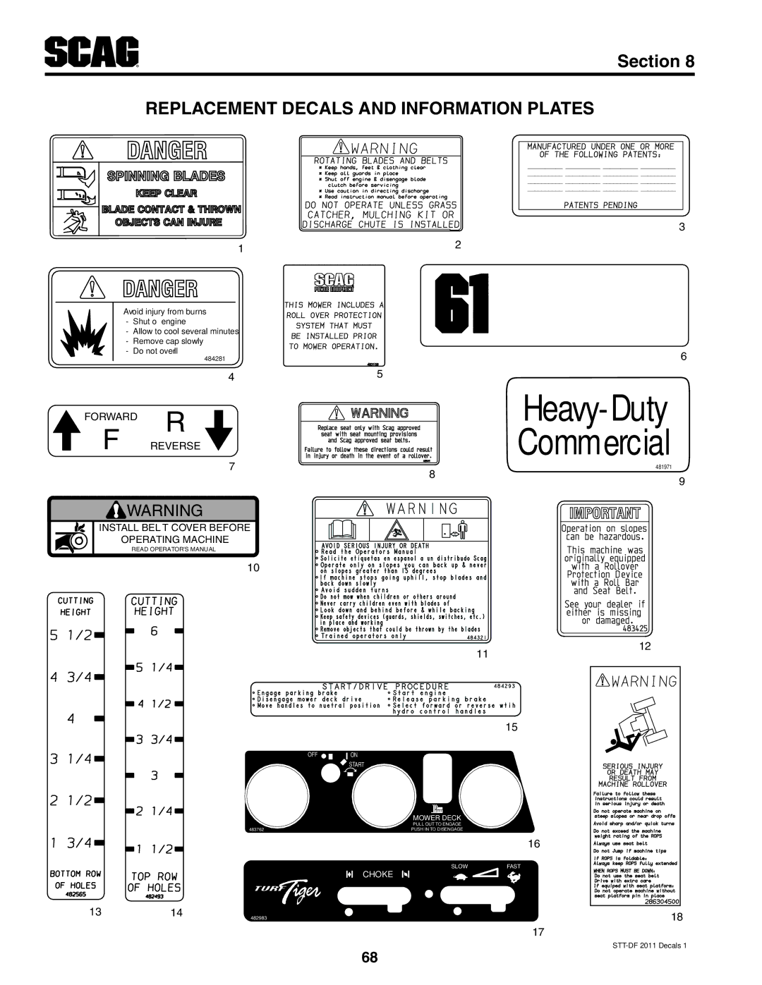 Scag Power Equipment STT61V-31KB-DF manual Heavy-Duty Commercial, Replacement Decals and Information Plates 