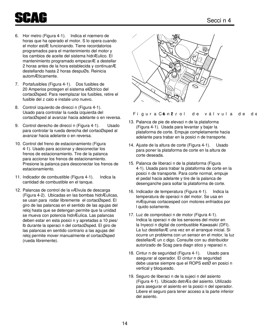 Scag Power Equipment STT61V-35BVAC-SS, STT61V-27DFI-SS, STT-35BVAC-SS Descarga de válvula de Control .2-4 Figura 