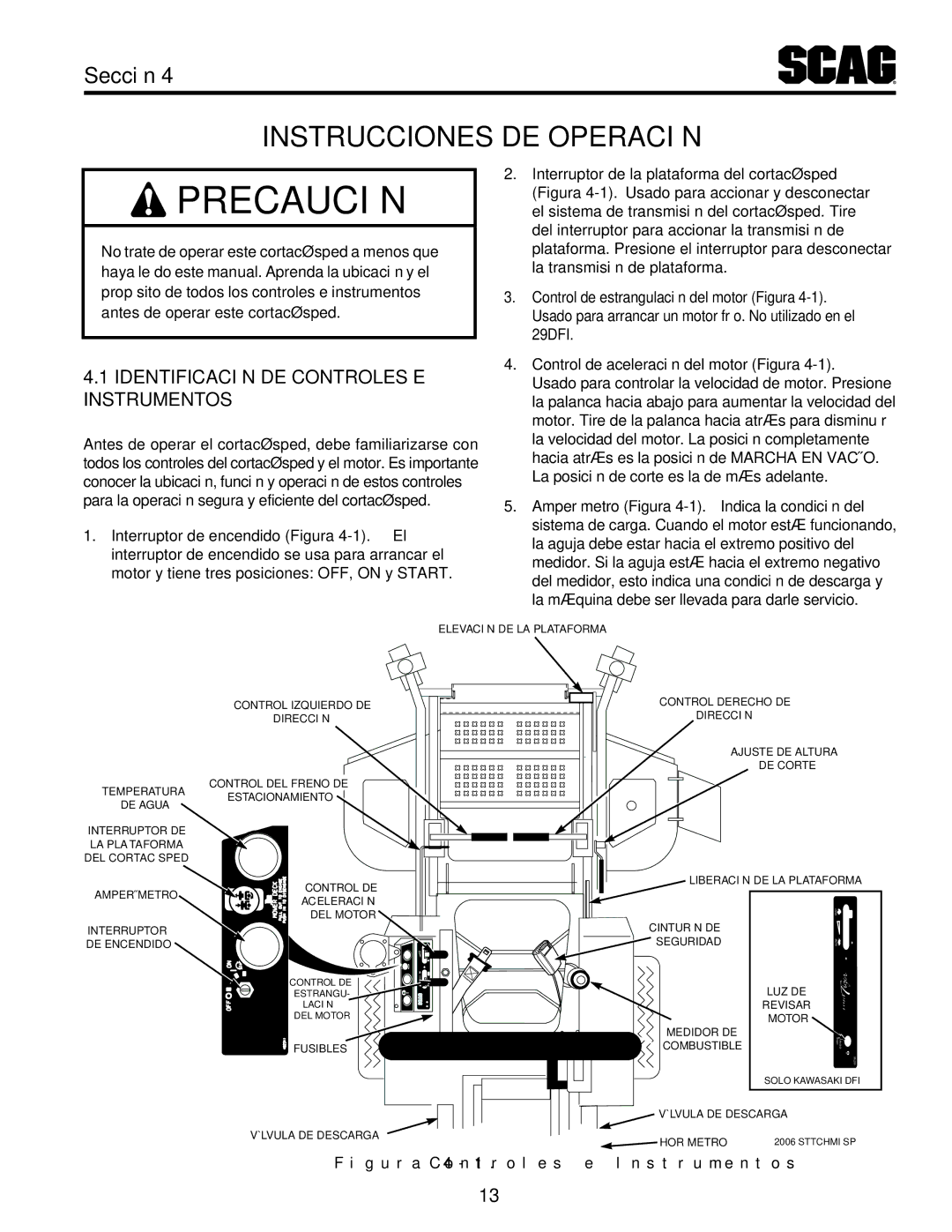 Scag Power Equipment STT61V-27DFI-SS Insruccit, Ins rut men, Iden1.4t icacióf, Instrumentos, Controles .1-4 Figura 