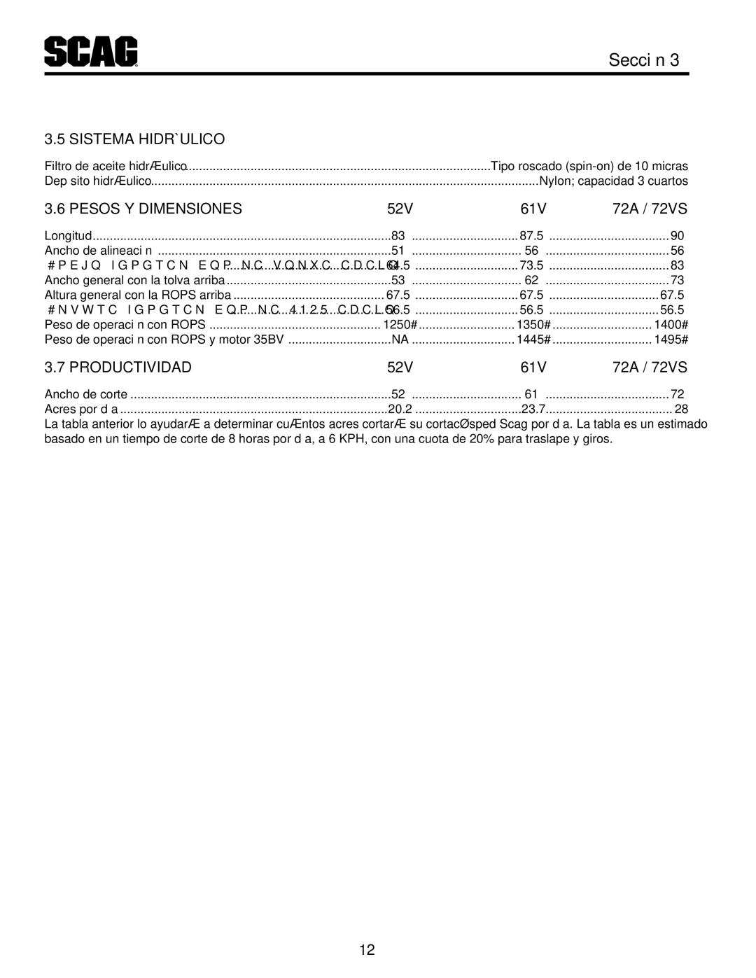 Scag Power Equipment STT-35BVAC-SS, STT61V-35BVAC-SS, STT61V-27DFI-SS 72VS / 72A 61V 52V, Pr 7odu.3 cvit 