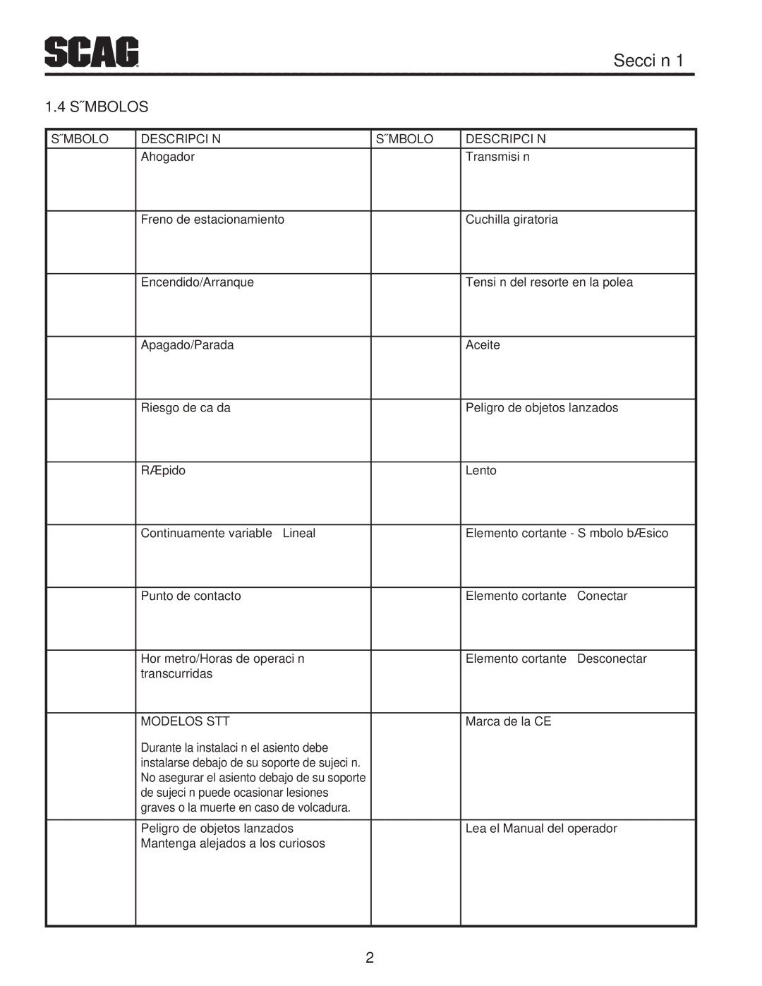 Scag Power Equipment STT61V-35BVAC-SS, STT61V-27DFI-SS, STT-35BVAC-SS operating instructions Símb4.1o los, Mod El osSTT 