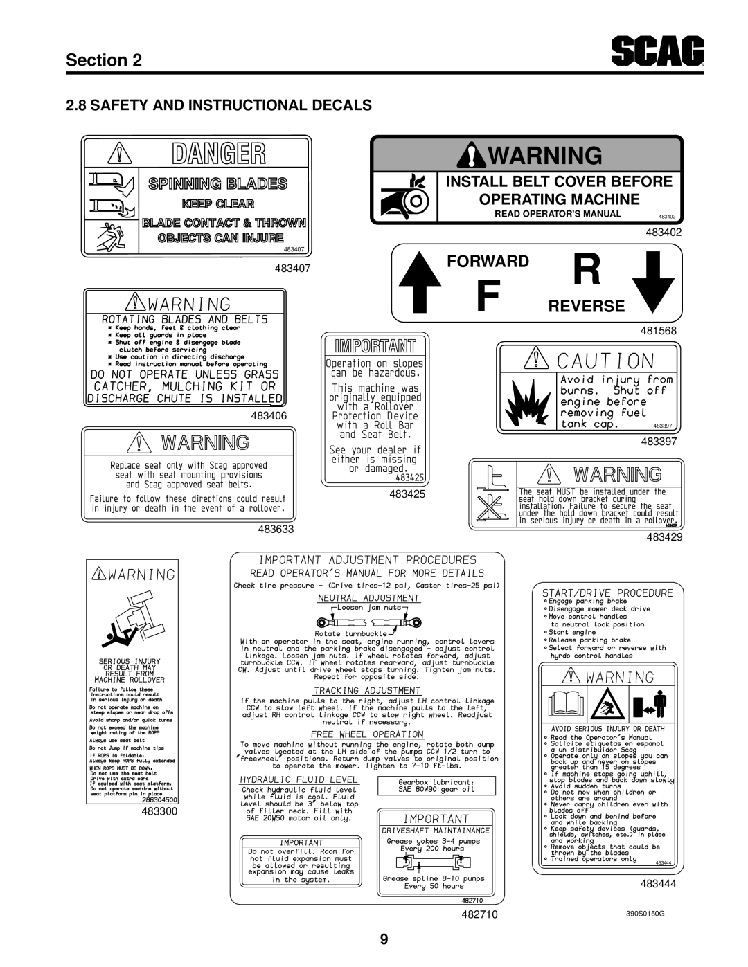 Scag Power Equipment STT-35BVAC-SS, STT61V-35BVAC-SS Safety And Instructional Decals Install Belt COvER Before 