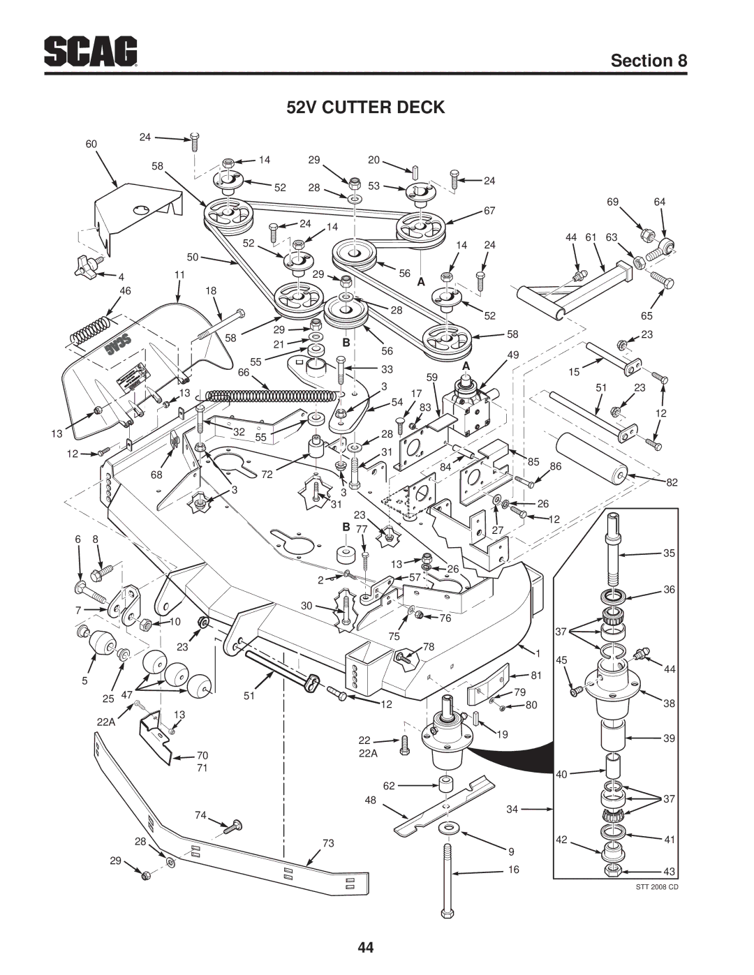 Scag Power Equipment STT61V-27DFI-SS, STT61V-35BVAC-SS, STT-35BVAC-SS operating instructions Section 