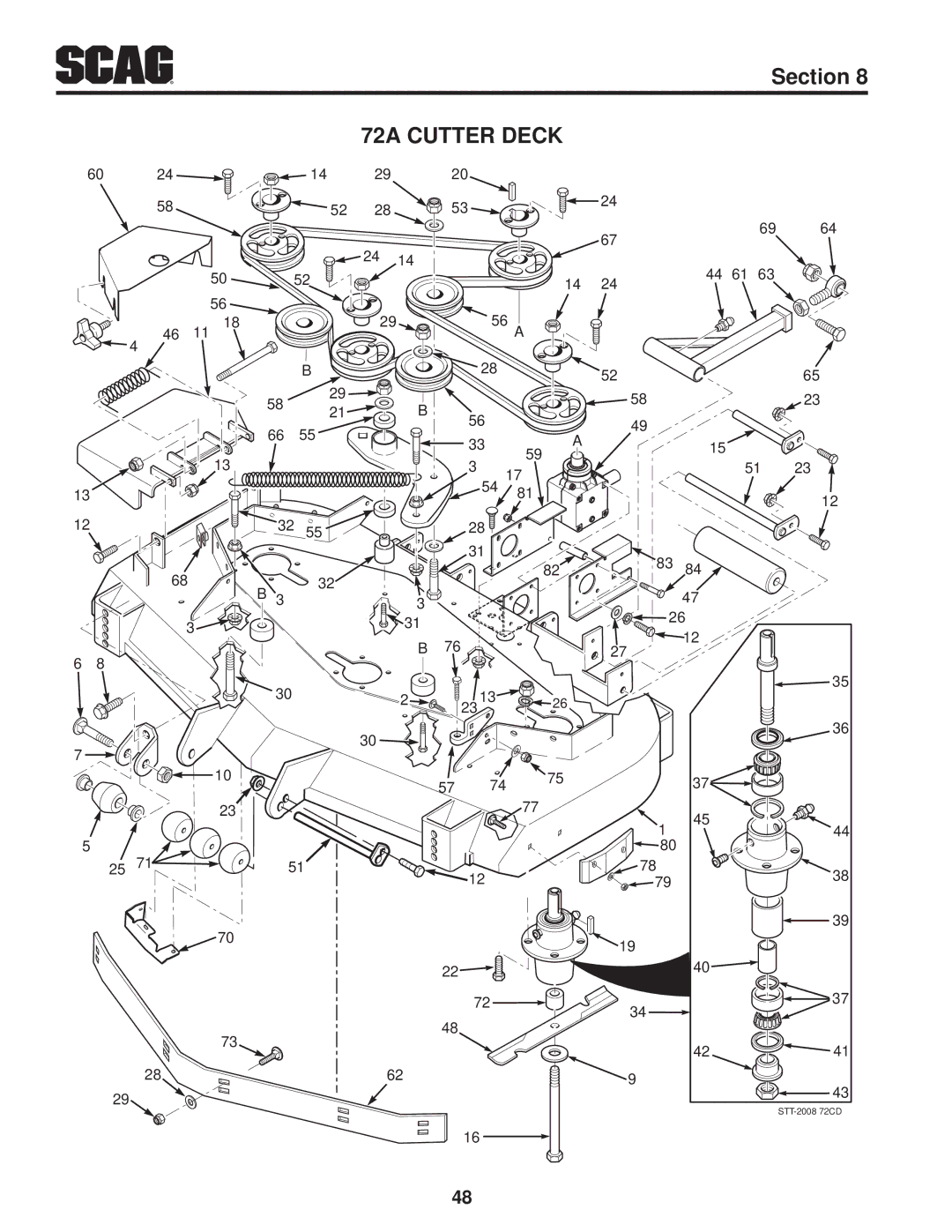 Scag Power Equipment STT-35BVAC-SS, STT61V-35BVAC-SS, STT61V-27DFI-SS operating instructions 72A Cutter Deck 